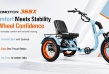 Why Its 750W Rear-Drive Motor Matters