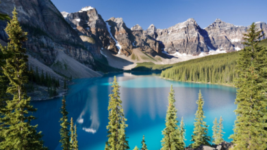 Banff Attractions